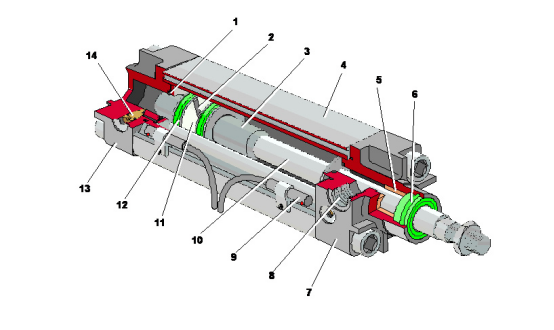 Pneumatic cylinder with sensor 2 Pneumatic cylinder with sensor 2