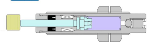 Pneumatic cylinder with trunnion mount Pneumatic cylinder with trunnion mount