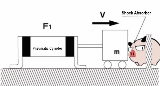 Stainless steel pneumatic cylinder Stainless steel pneumatic cylinder
