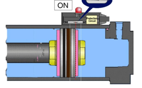 Guided pneumatic cylinder Guided pneumatic cylinder